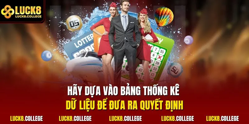 Hãy dựa vào bảng thống kê dữ liệu để đưa ra quyết định